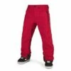 Volcom Guide Gore-Tex Pant 1 Volcom Guide Gore-Tex Pant -Dreamcast Store VOL21M054