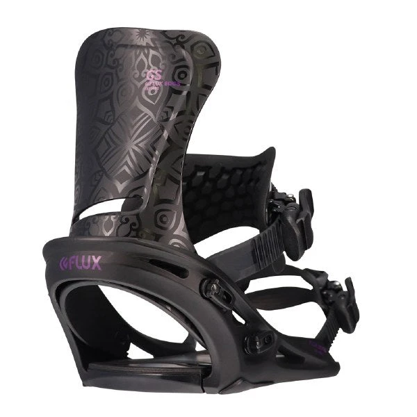 W GS Binding 3 W GS Binding